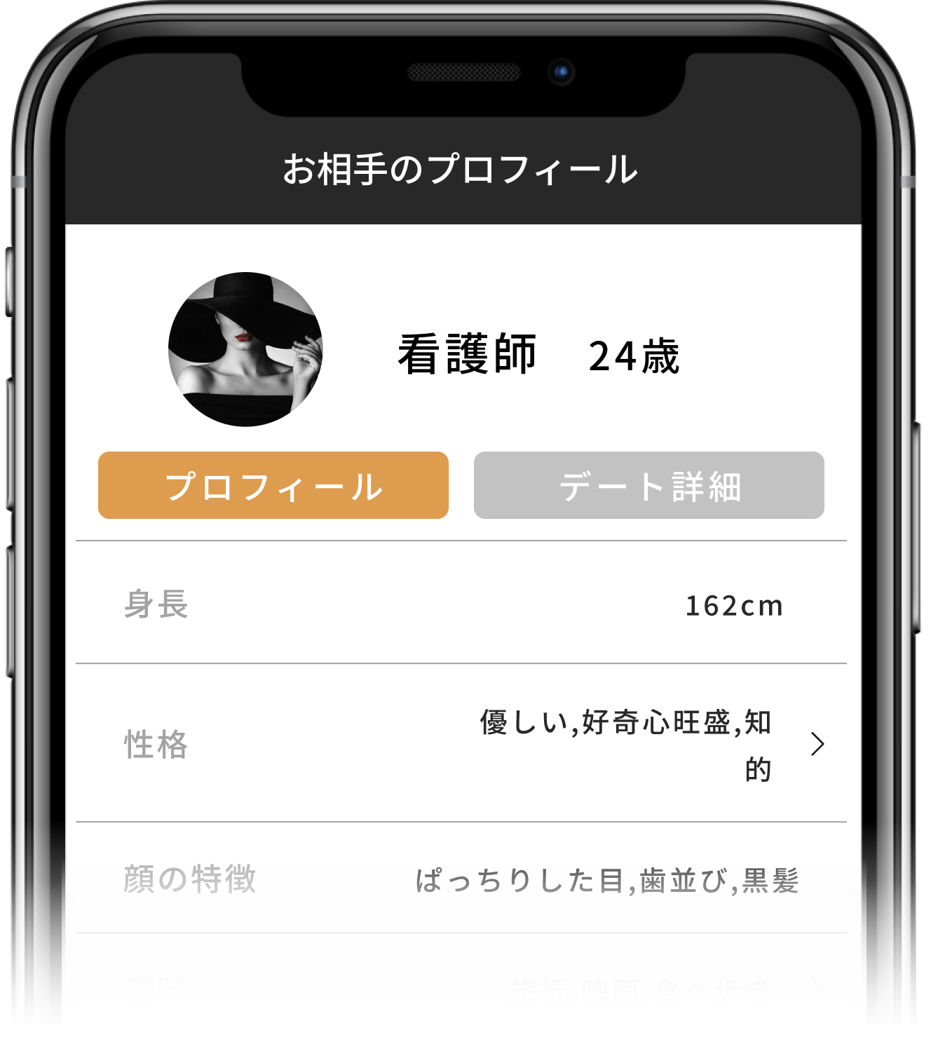 週1デート
