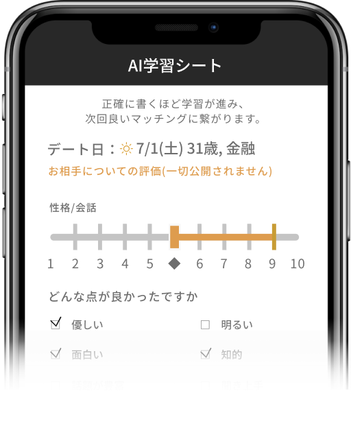 週1デート